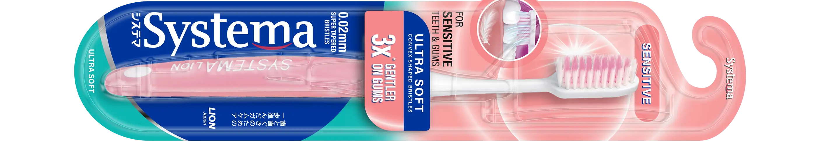 Sensitive Teeth and Gums